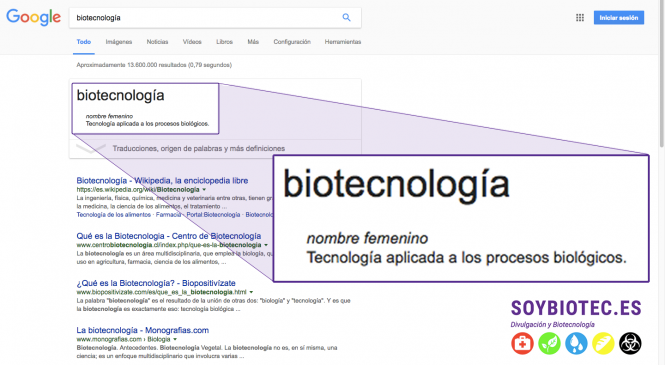 Soy Biotec